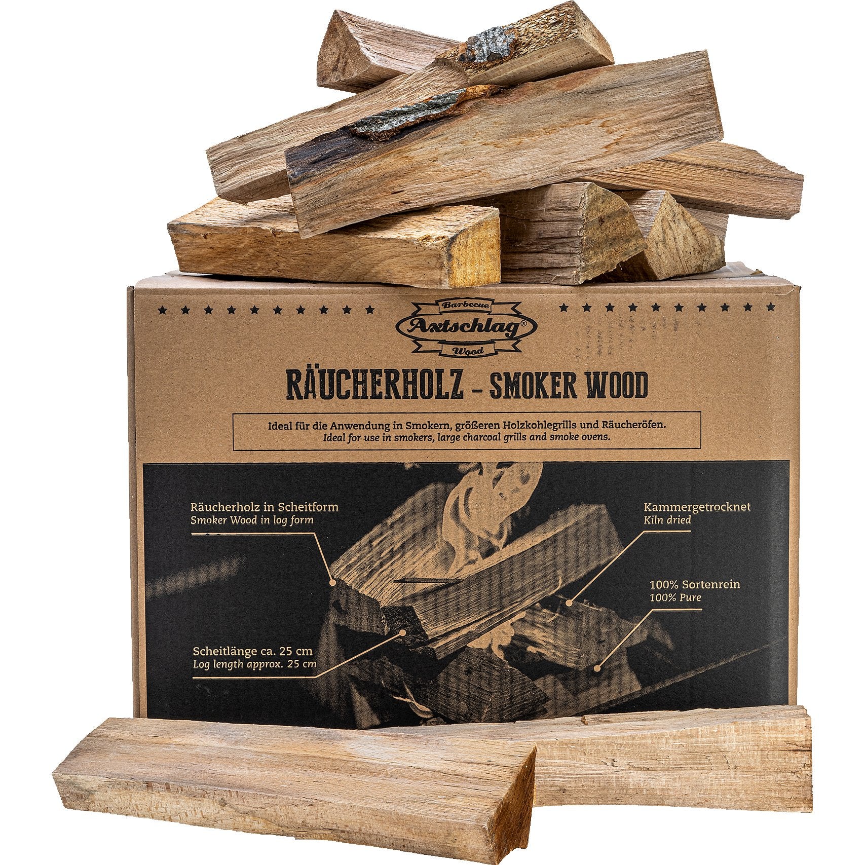 Axtschlag Räucherholz, Buche - grillstarshop.comAxtschlag Räucherholz, BucheAxtschlaggrillstarshop.com10000754260186641206