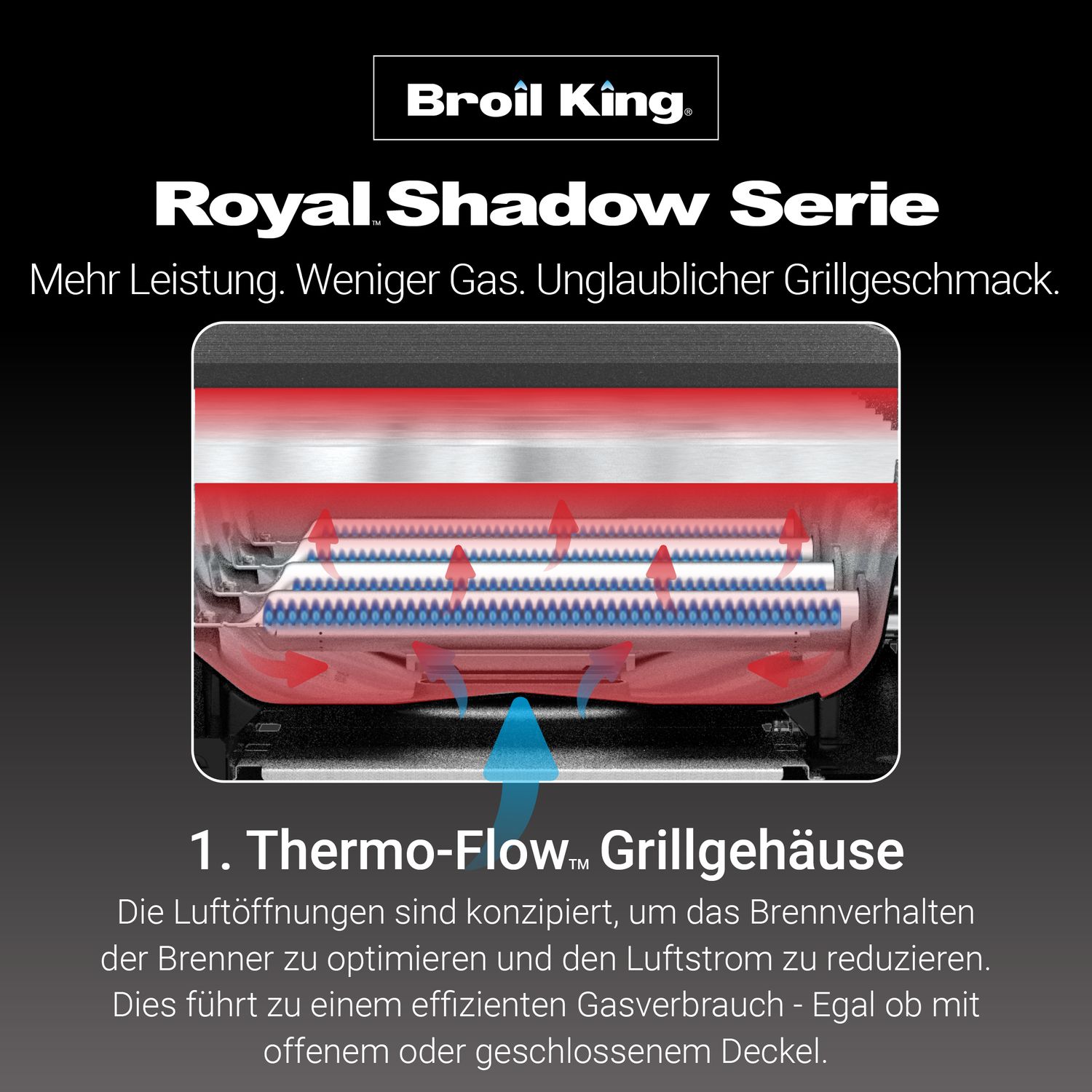 Broil King Royal 320 - Modell 2025 - grillstarshop.comBroil King Royal 320 - Modell 2025Broil Kinggrillstarshop.com