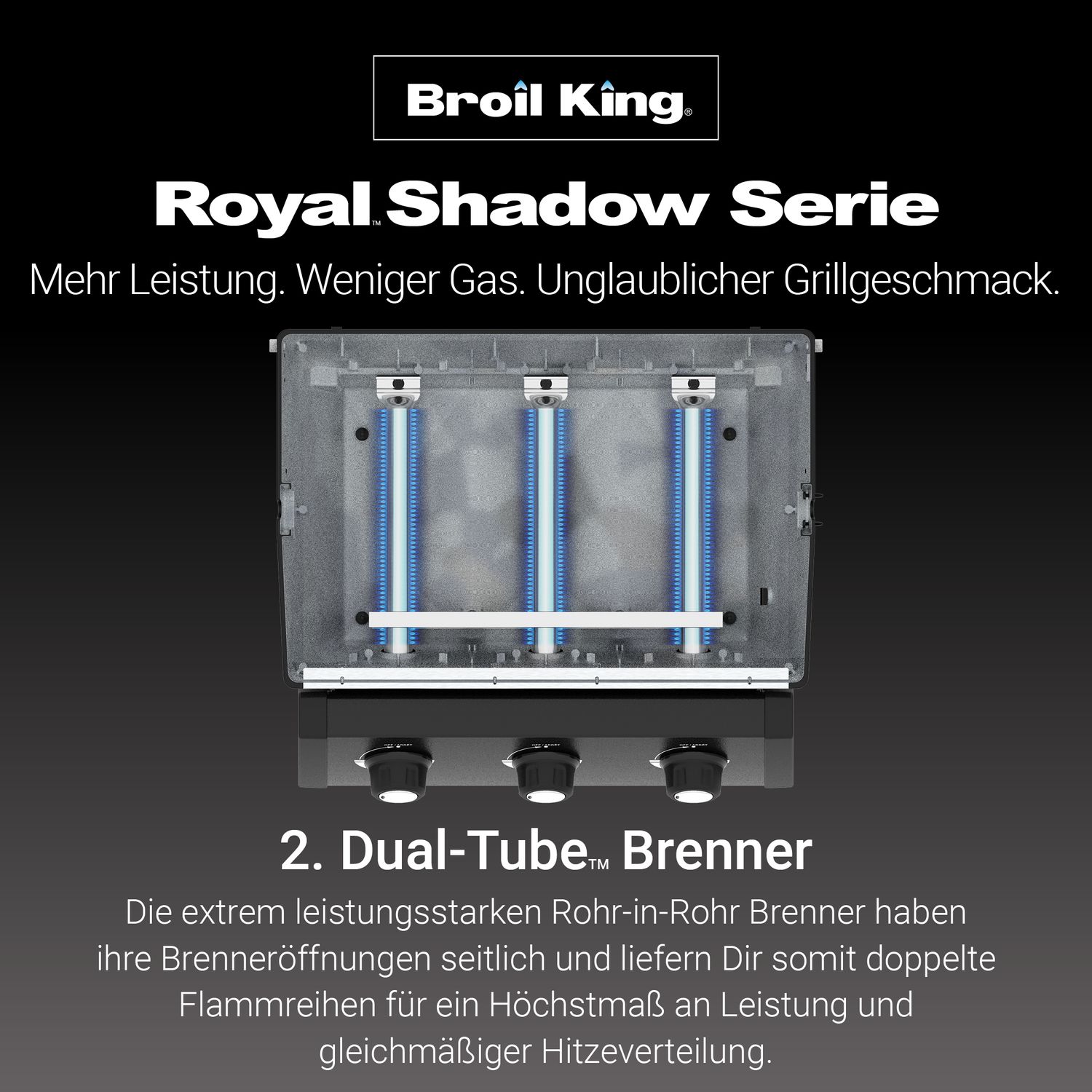 Broil King Royal 320 - Modell 2025 - grillstarshop.comBroil King Royal 320 - Modell 2025Broil Kinggrillstarshop.com