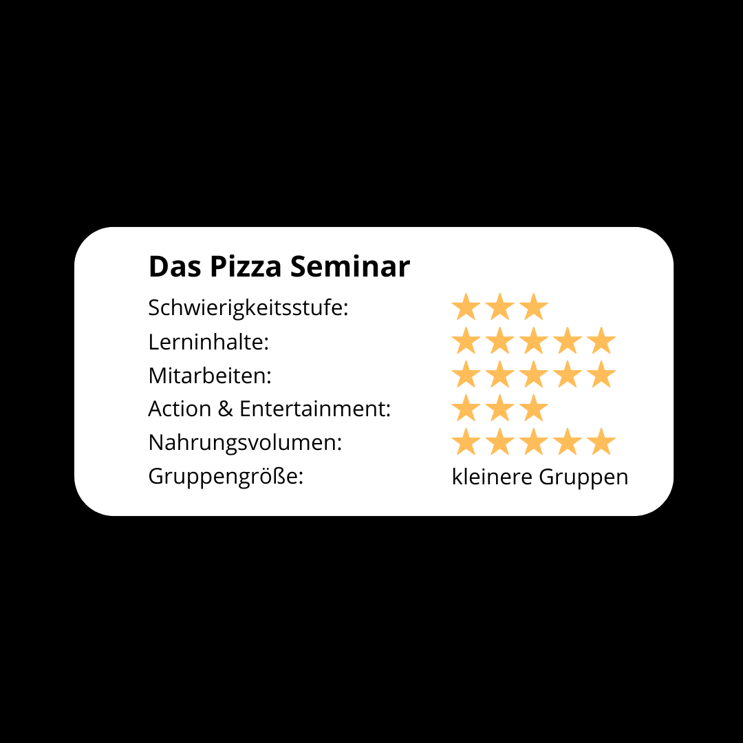 Das Pizza Seminar! - (im Gasgrill, Keramikgrill & Pizzaofen) 2026 - grillstarshop.comDas Pizza Seminar! - (im Gasgrill, Keramikgrill & Pizzaofen) 2026grillstarshop.comgrillstarshop.com