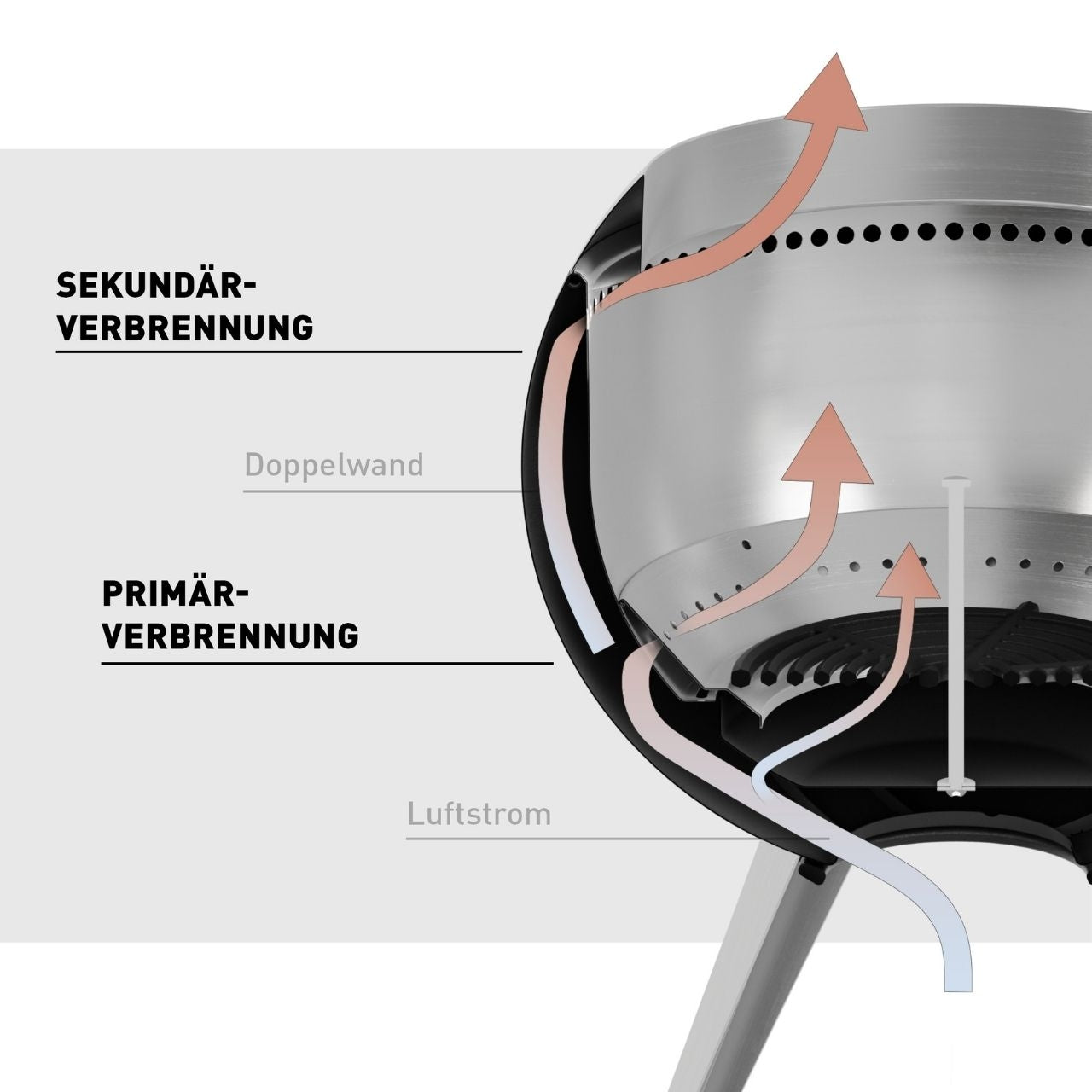 Höfats MOON 45 Feuerschale mit hohem Fuß - grillstarshop.comHöfats MOON 45 Feuerschale mit hohem FußHöfatsgrillstarshop.comH007174064251007160