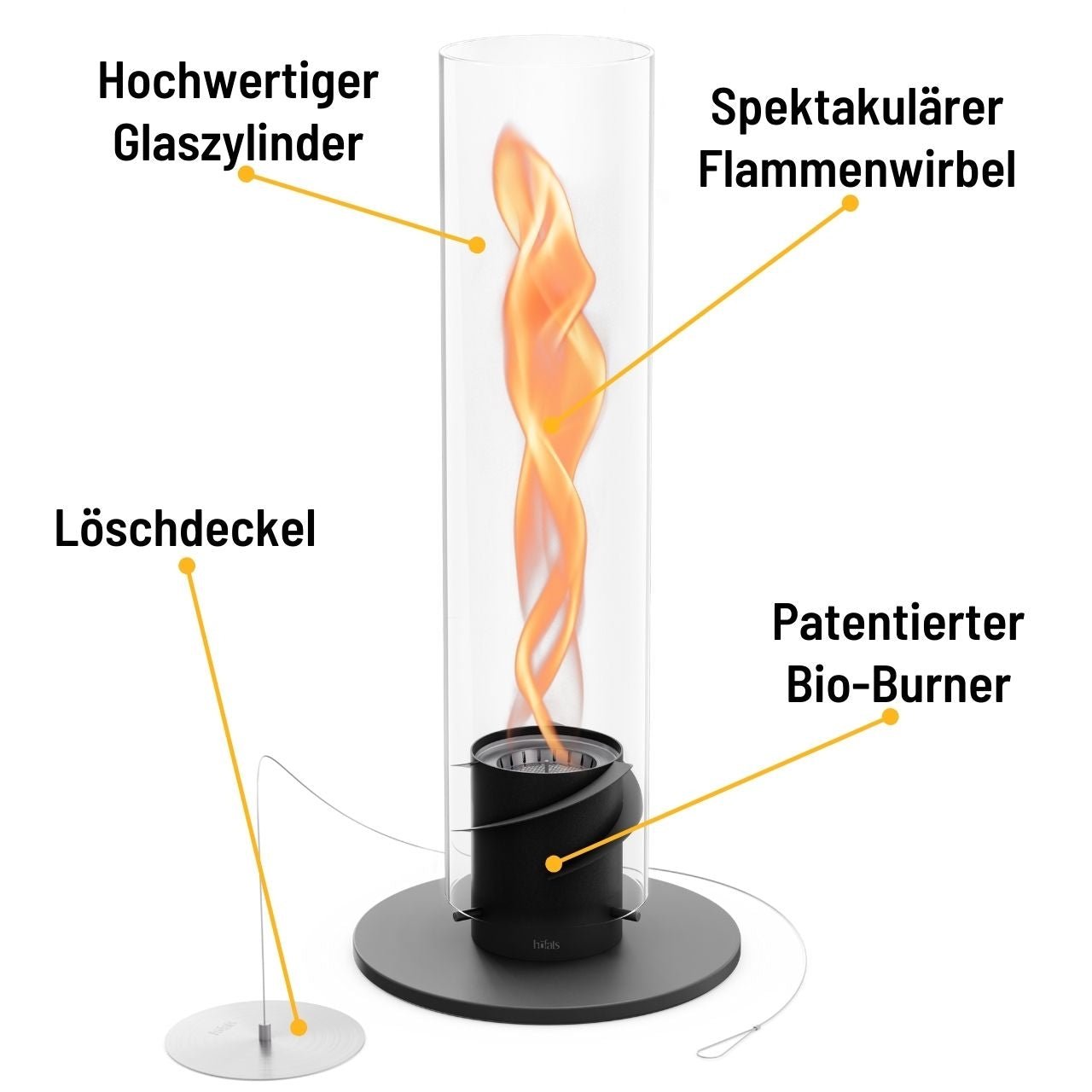 Höfats Spin 1500 Tischfeuer schwarz - grillstarshop.comHöfats Spin 1500 Tischfeuer schwarzHöfatsgrillstarshop.comH006284064251006286