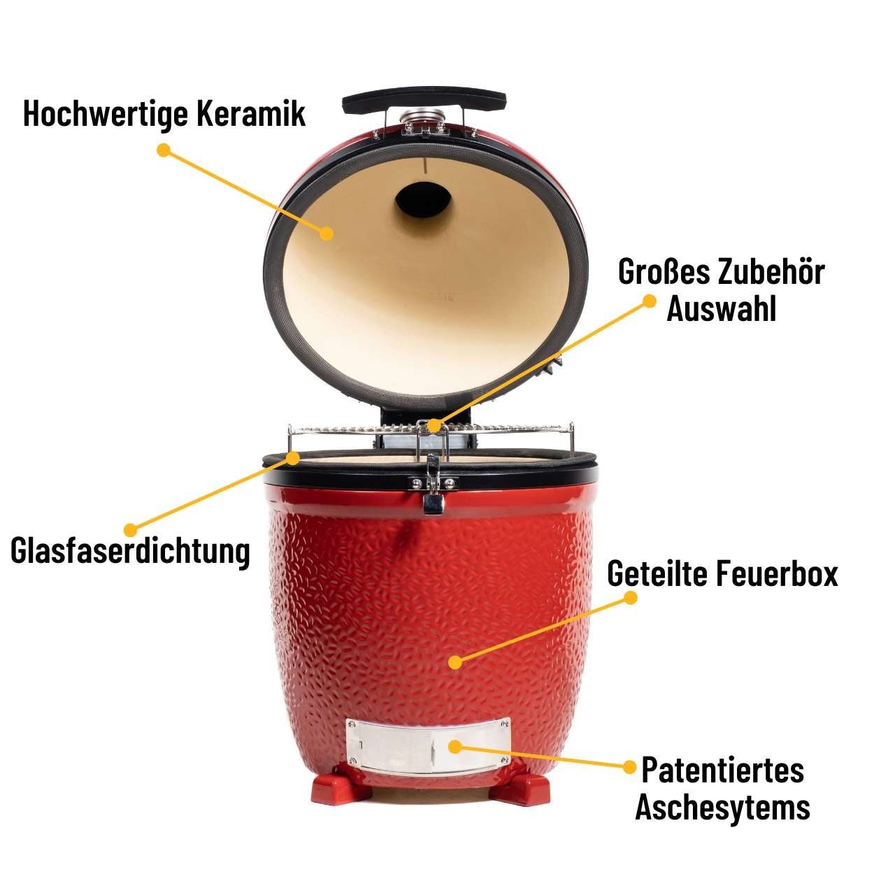 Kamado Joe Classic III - grillstarshop.comKamado Joe Classic IIIKamado Joegrillstarshop.comKJ150407210811738027173