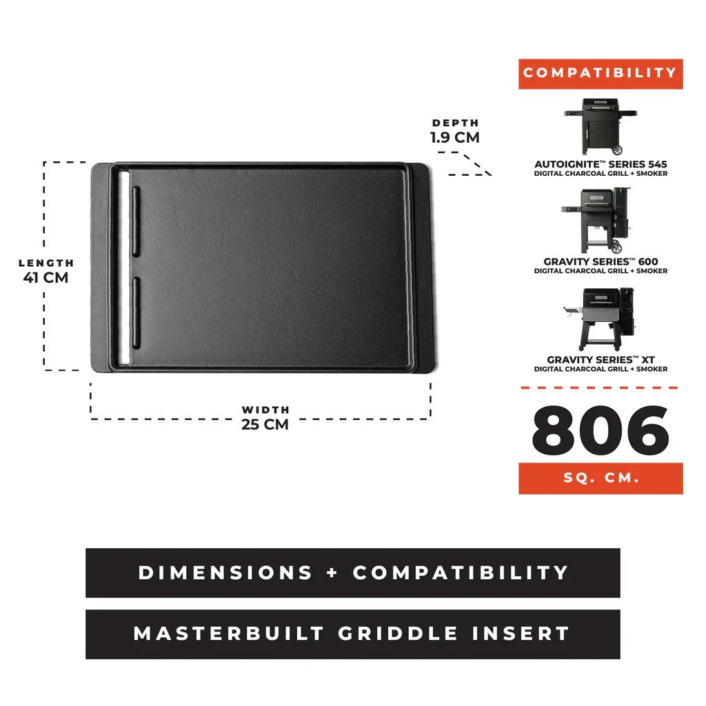 Masterbuilt Gussplatte Griddle-Einsatz, zweiseitig - grillstarshop.comMasterbuilt Gussplatte Griddle-Einsatz, zweiseitigMasterbuiltgrillstarshop.com