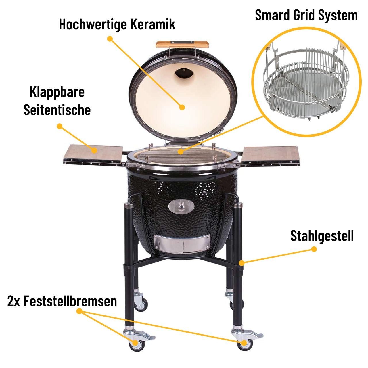 Monolith Classic Pro - Serie 2.0 – Schwarz mit Gestell - grillstarshop.comMonolith Classic Pro - Serie 2.0 – Schwarz mit GestellMonolithgrillstarshop.com121001 - BLACKM4260444583330
