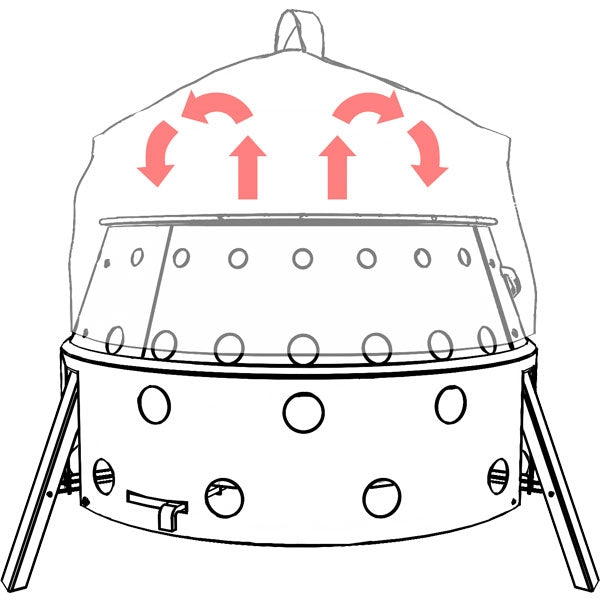 Petromax Umluftkuppel - grillstarshop.comPetromax UmluftkuppelPetromaxgrillstarshop.compt1umk4250435701348