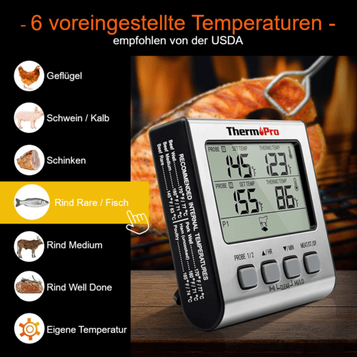 ThermoPro TP17 Kernthermometer, 2 Messfühler - grillstarshop.comThermoPro TP17 Kernthermometer, 2 MessfühlerThermoProgrillstarshop.com