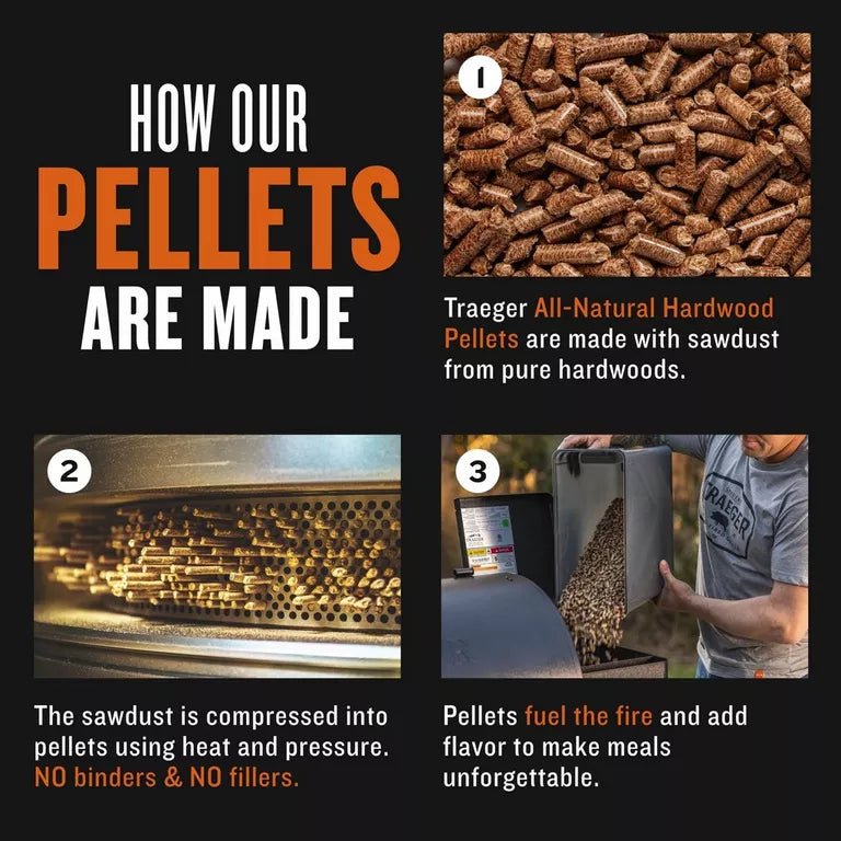 Traeger Pellets, Hickory 9kg - grillstarshop.comTraeger Pellets, Hickory 9kgTraegergrillstarshop.com
