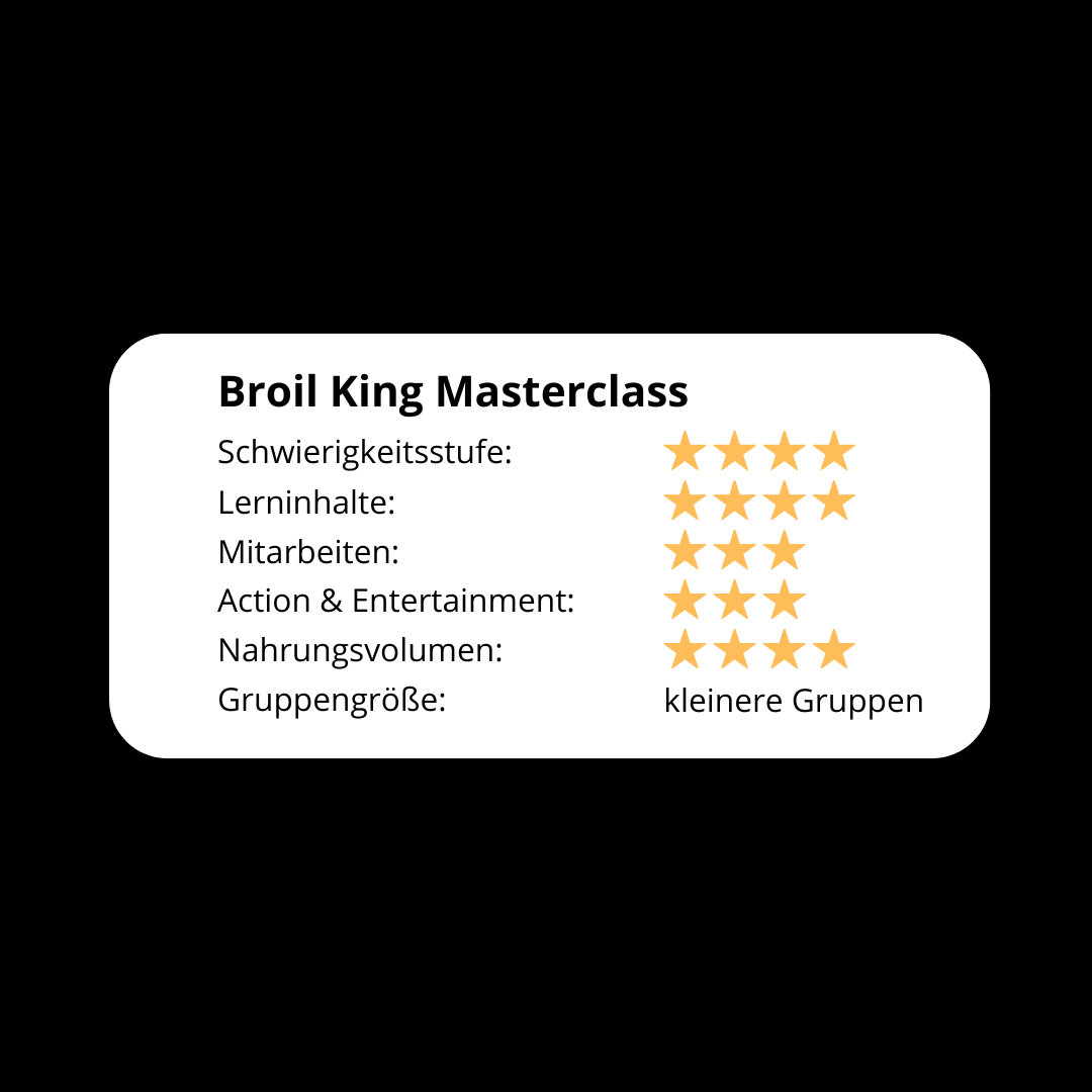 Broil King Masterclass - grillstarshop.comBroil King Masterclassgrillstarshop.comgrillstarshop.com