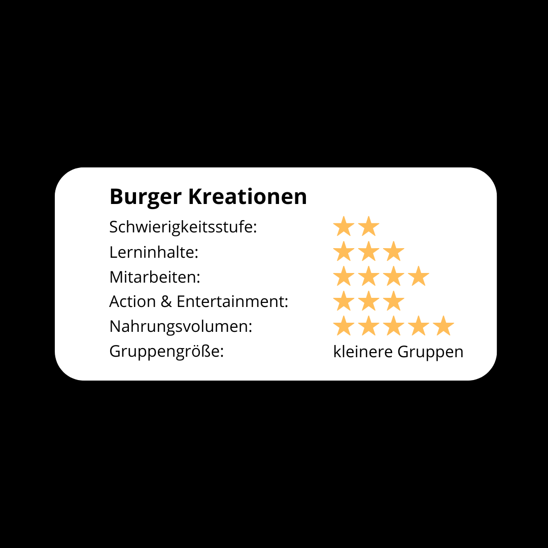 Burger Kreationen! - Das Burger Grillseminar 2026 - grillstarshop.comBurger Kreationen! - Das Burger Grillseminar 2026grillstarshop.comgrillstarshop.com