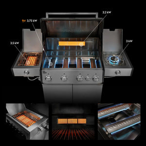 Burnhard Big FRED Deluxe+ Gasgrill Edelstahl 4 - Brenner mit Edelstahlrost Series 4 - grillstarshop.comBurnhard Big FRED Deluxe+ Gasgrill Edelstahl 4 - Brenner mit Edelstahlrost Series 4Burnhardgrillstarshop.com