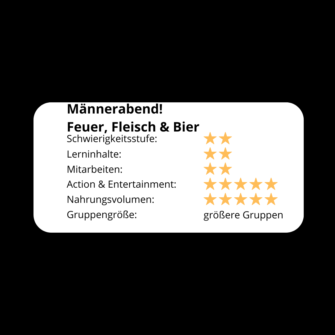 Feuer, Fleisch & Bier! Das Grillseminar 2026! - grillstarshop.comFeuer, Fleisch & Bier! Das Grillseminar 2026!grillstarshop.comgrillstarshop.com