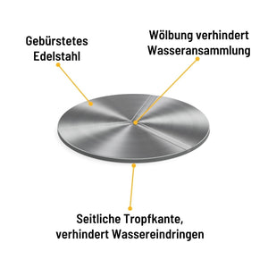Höfats Deckel, BOWL 70 - grillstarshop.comHöfats Deckel, BOWL 70Höfatsgrillstarshop.comH004794064251004794
