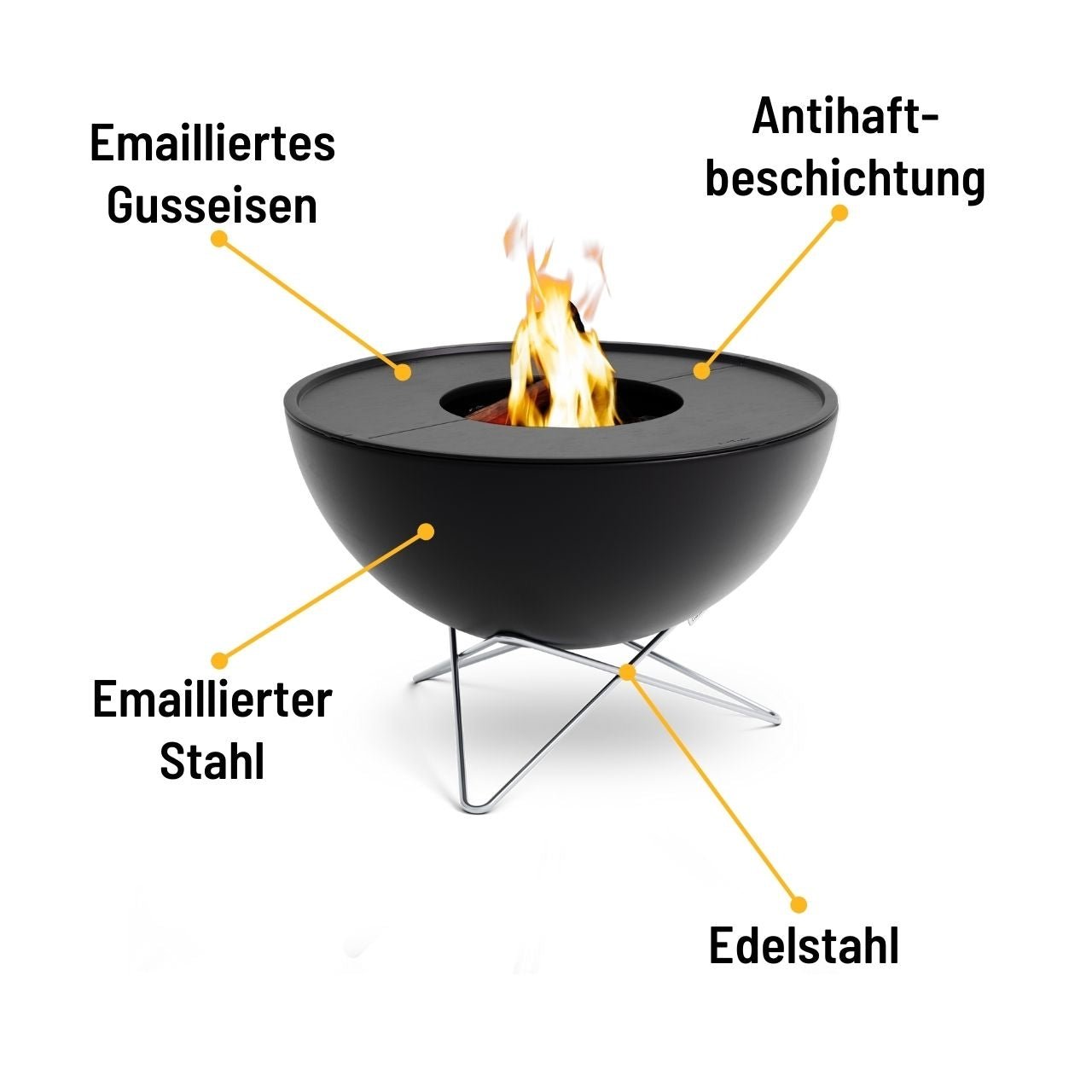 Höfats Plancha - Grillset tief, BOWL 70 - grillstarshop.comHöfats Plancha - Grillset tief, BOWL 70Höfatsgrillstarshop.comH006474064251006477