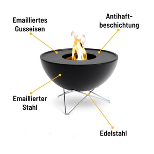 Höfats Plancha - Grillset tief, BOWL 70 - grillstarshop.comHöfats Plancha - Grillset tief, BOWL 70Höfatsgrillstarshop.comH006474064251006477