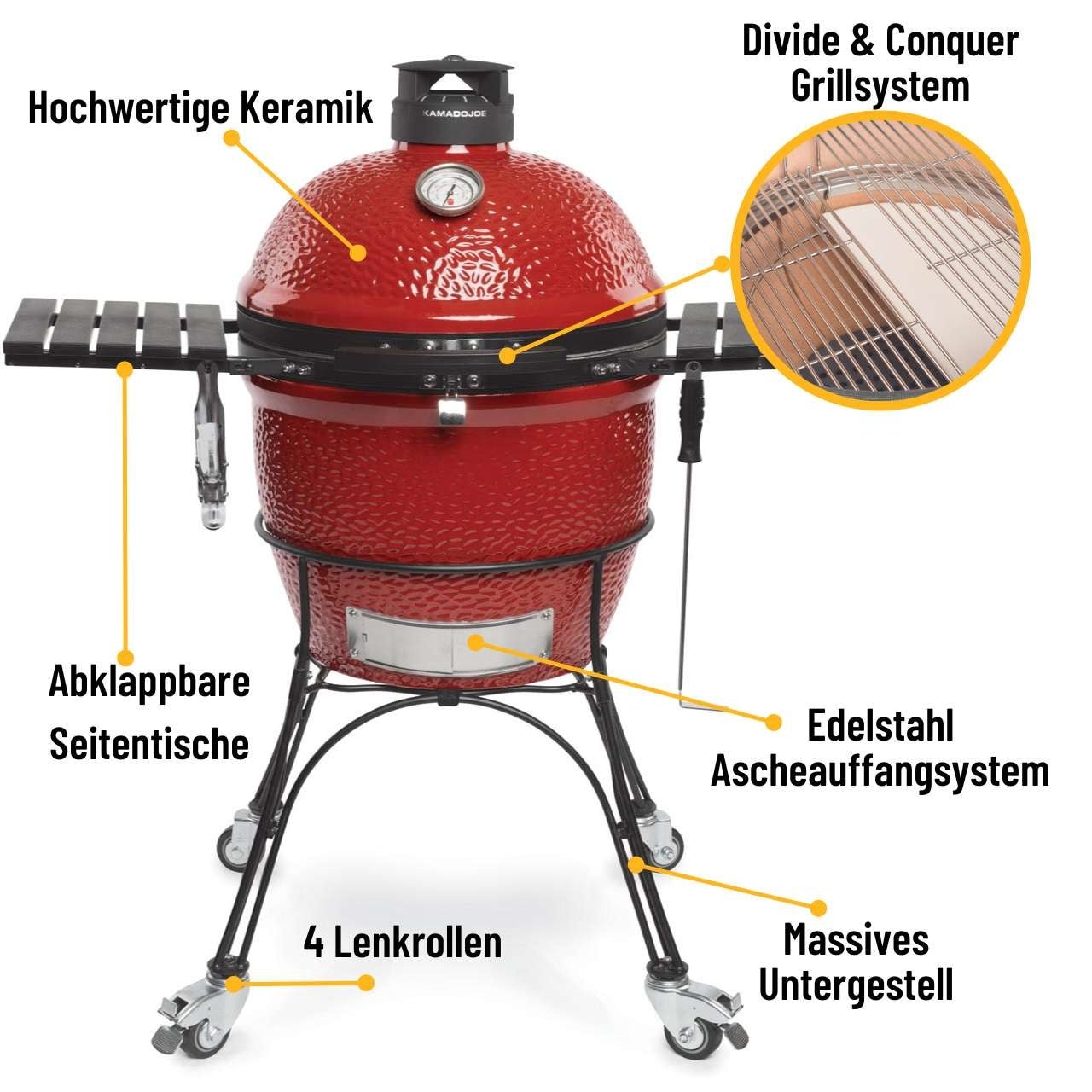 Kamado Joe Classic II mit Gestell - grillstarshop.comKamado Joe Classic II mit GestellKamado Joegrillstarshop.comKJ23RHC0811738021447
