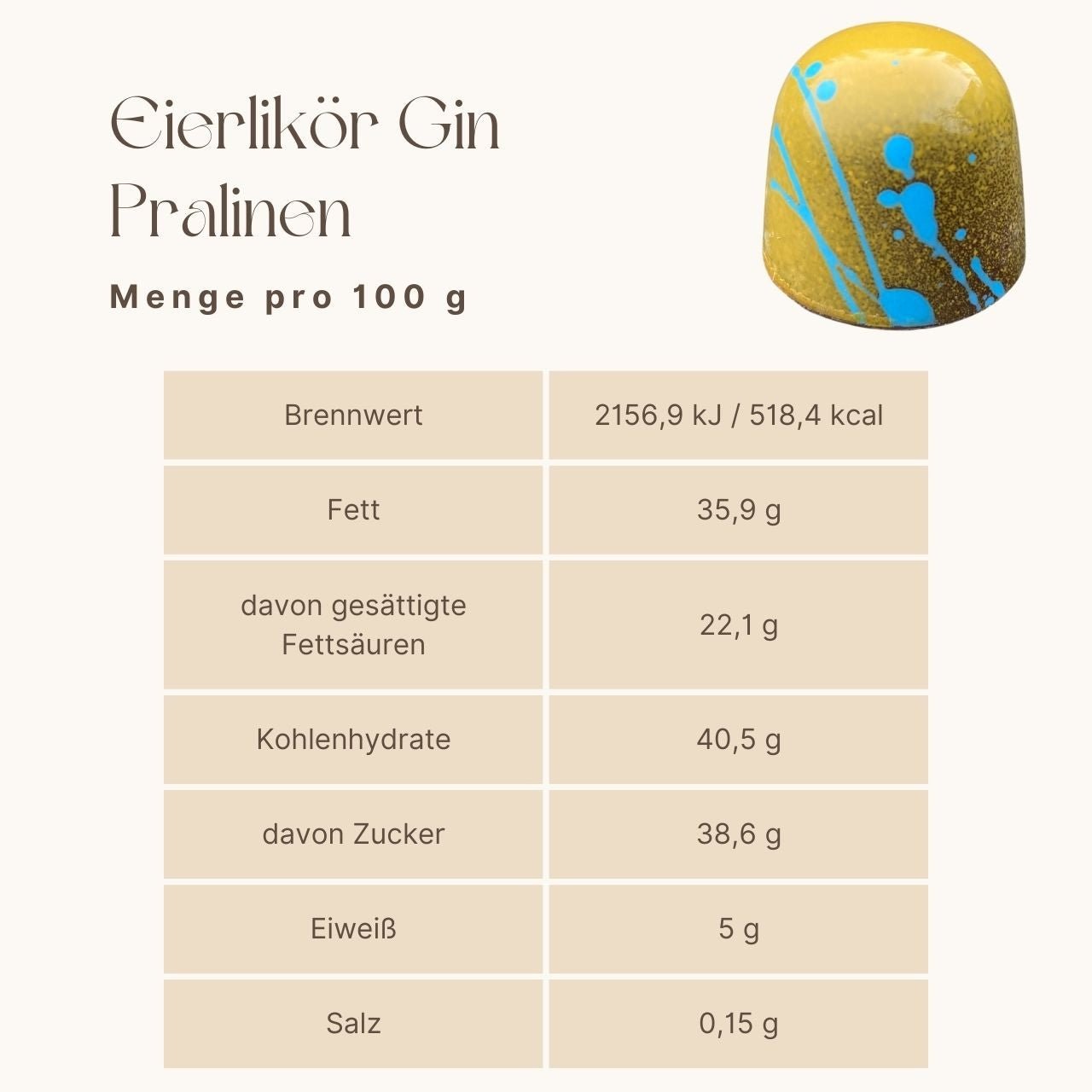 Kellers Eierlikörpralinen 3er Pack - grillstarshop.comKellers Eierlikörpralinen 3er PackKellergrillstarshop.com1000514260647390346