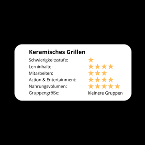 Keramisches Grillen - Das Holzkohle Seminar 2026 - grillstarshop.comKeramisches Grillen - Das Holzkohle Seminar 2026grillstarshop.comgrillstarshop.com