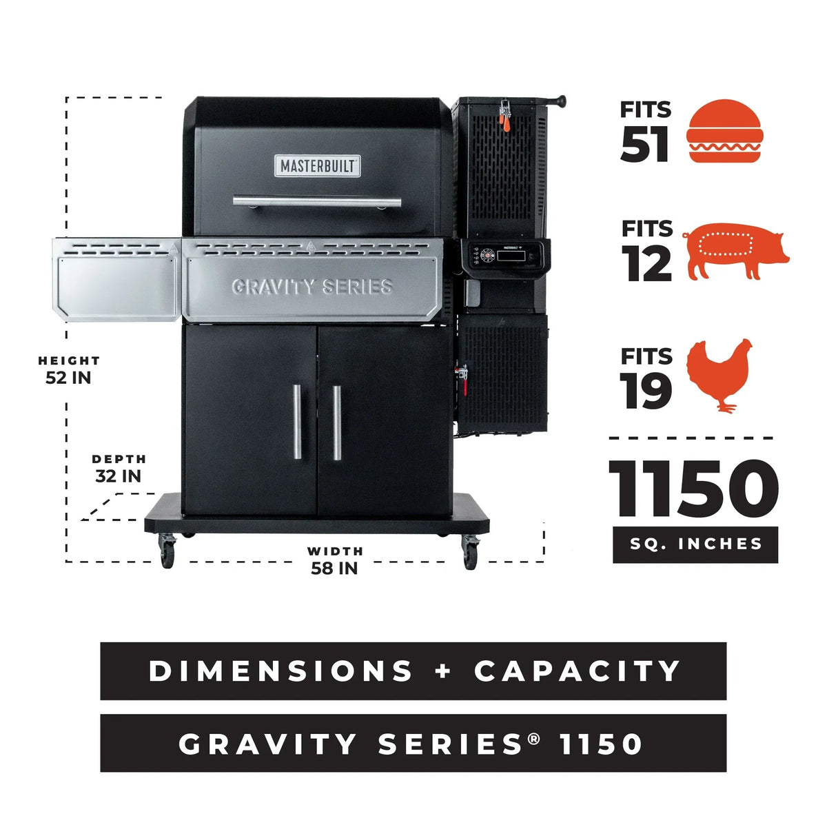 Masterbuilt Gravity 1150 - grillstarshop.comMasterbuilt Gravity 1150Masterbuiltgrillstarshop.com