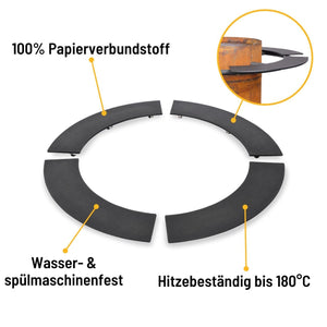 Moesta Ablagebretter, Bandit PaperPlank schwarz 4Stk. - grillstarshop.comMoesta Ablagebretter, Bandit PaperPlank schwarz 4Stk.Moestagrillstarshop.comMO197854260664772422