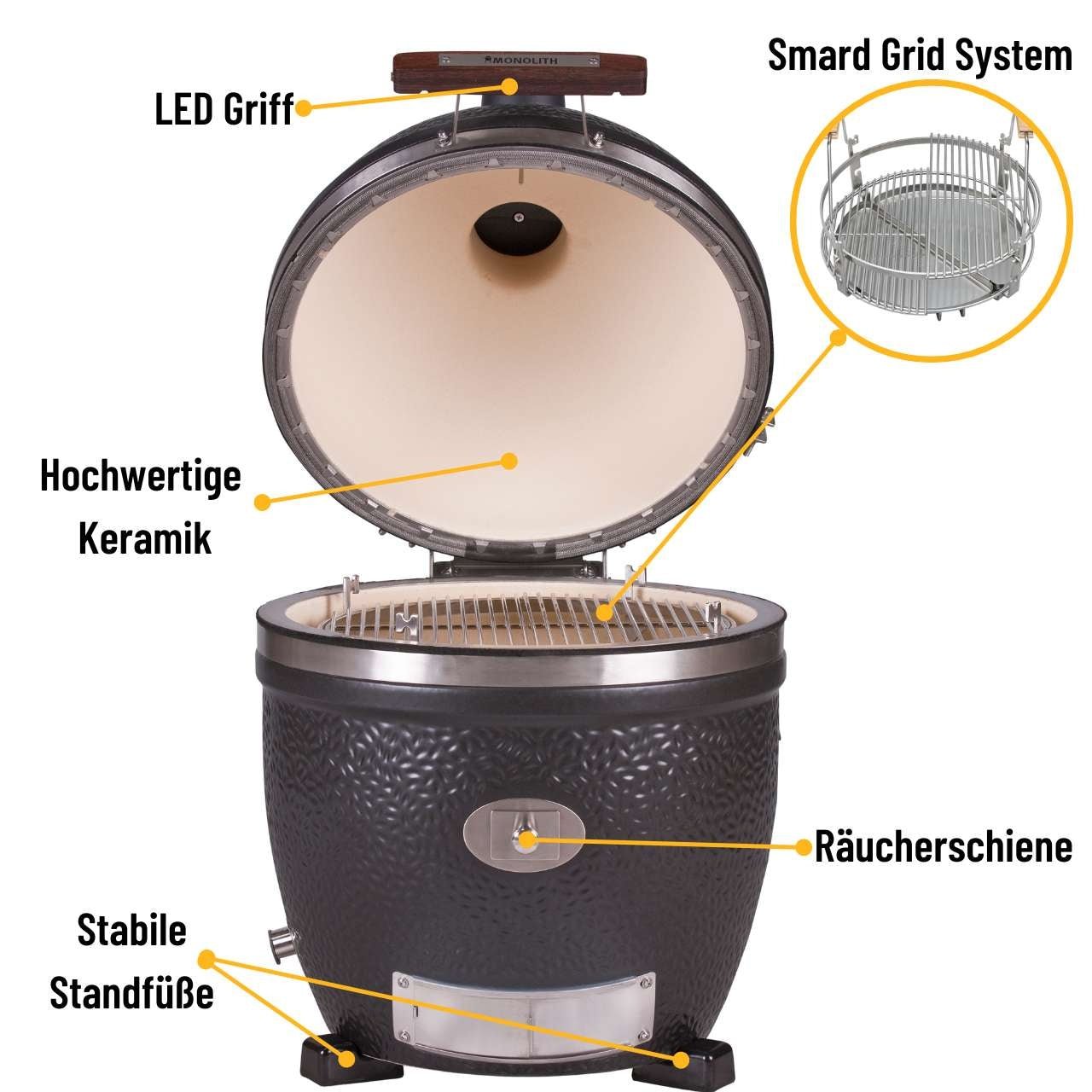 Monolith Avantgarde Classic - grillstarshop.comMonolith Avantgarde ClassicMonolithgrillstarshop.com3010004260444584450