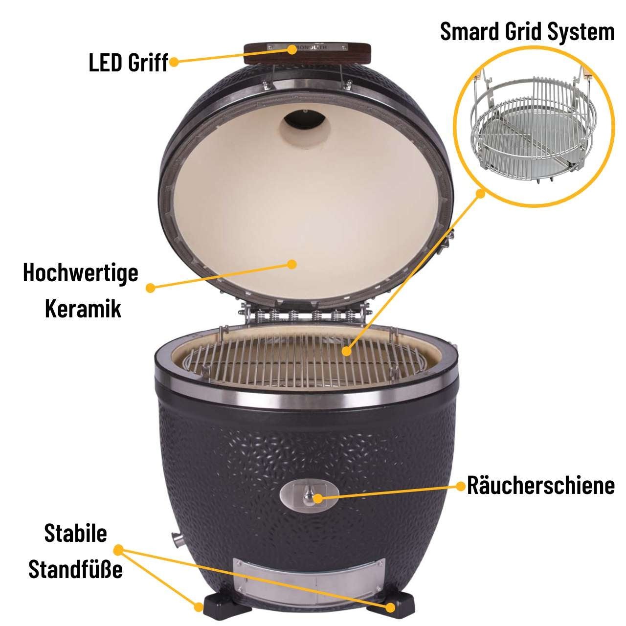 Monolith Avantgarde LeChef - grillstarshop.comMonolith Avantgarde LeChefMonolithgrillstarshop.com3010304260444584467