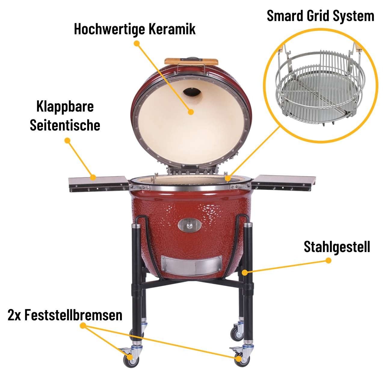 Monolith LeChef Pro - Serie 2.0 – RED mit Gestell, 55 cm Edelstahlrost, Glasfaserdichtung, Smart Grid System - grillstarshop.comMonolith LeChef Pro - Serie 2.0 – RED mit Gestell, 55 cm Edelstahlrost, Glasfaserdichtung, Smart Grid SystemMonolithgrillstarshop.com121030 - REDM4260444583385