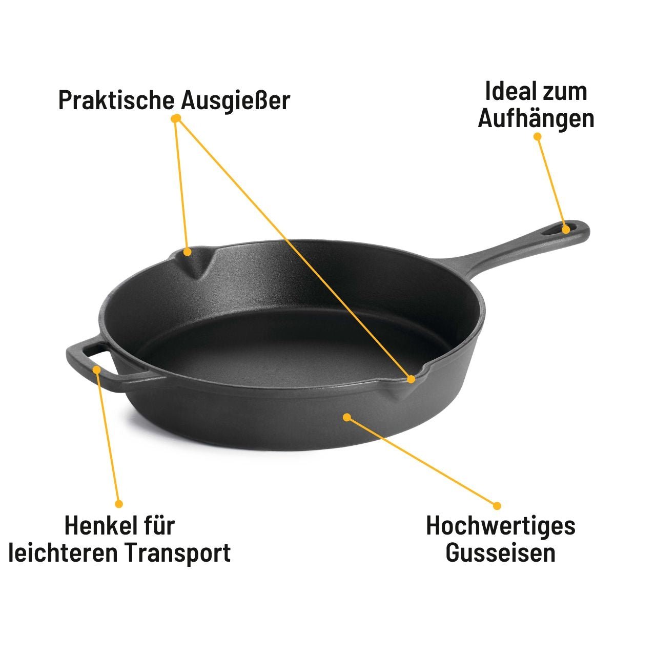 Napoleon Gusseisen Bratpfanne, Ø 30 cm - grillstarshop.comNapoleon Gusseisen Bratpfanne, Ø 30 cmNapoleongrillstarshop.com560580629162560582