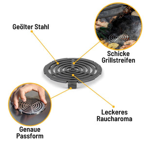 Petromax Einsatz für Atago Grillplatte - grillstarshop.comPetromax Einsatz für Atago GrillplattePetromaxgrillstarshop.comatago - plate - in4250435700310